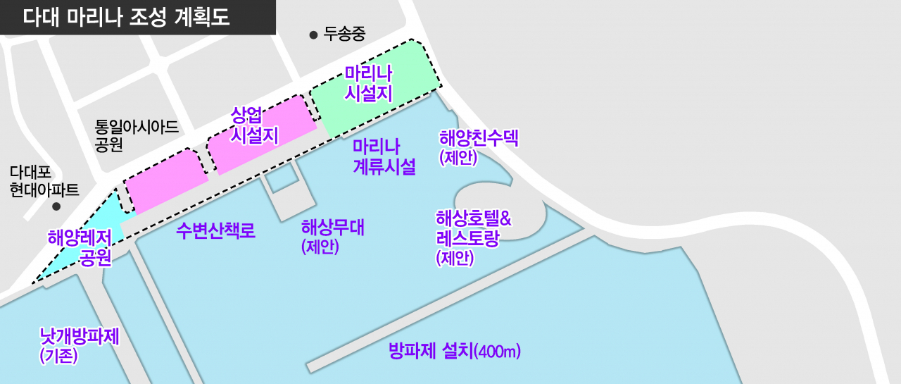 방치됐던 다대부두, 복합 마리나항으로 거듭난다