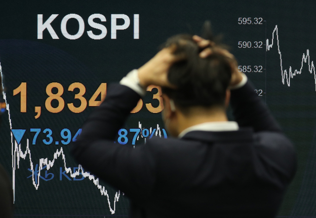 국내 증시 '급락' 코스피 1700선 무너져…사이드카 발동
