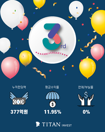 부산 대표 P2P 플랫폼 타이탄인베스트, 출범 3주년