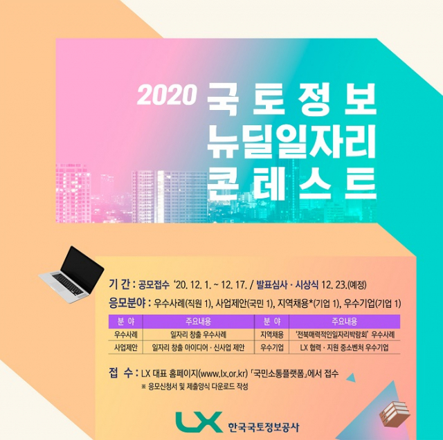 국토정보공사, 일자리 창출 우수사례 공모전