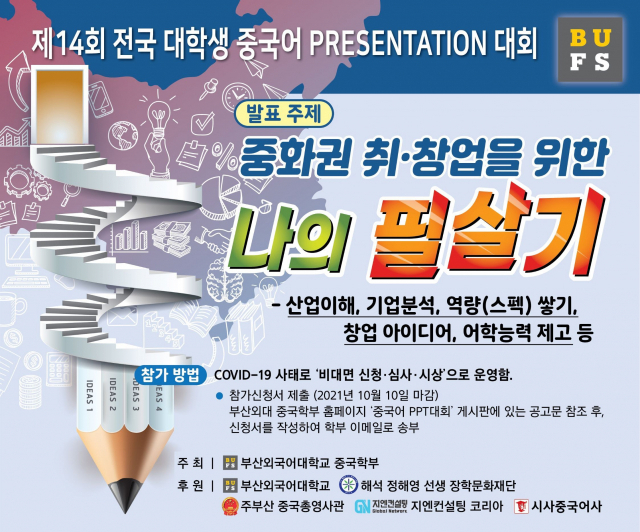 부산외대, 제14회 전국 대학생 중국어 프레젠테이션 대회 개최