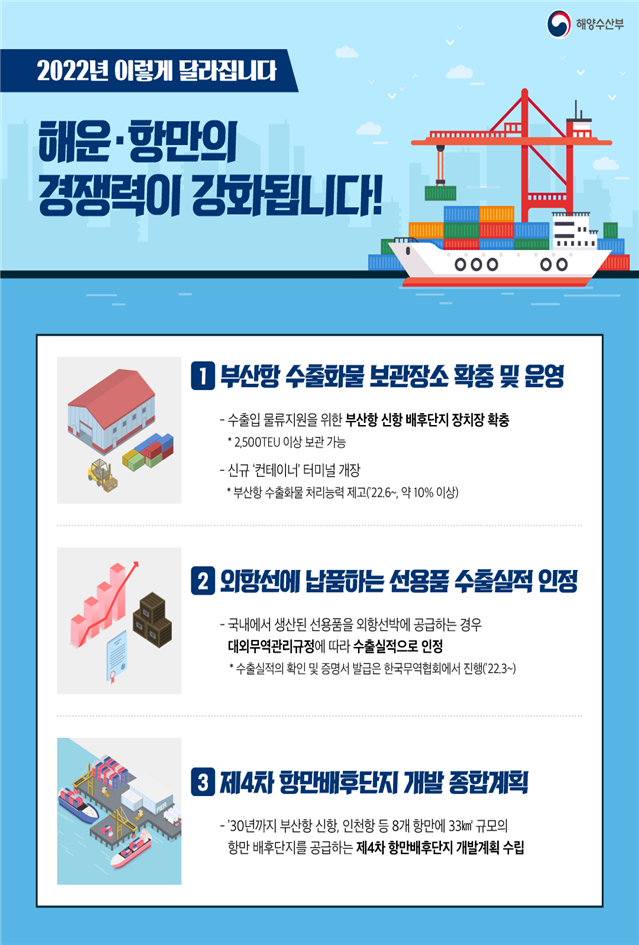 부산항 신항 신규 터미널 내년 6월 개장…전국 6개 귀어학교 교육비 전액 지원