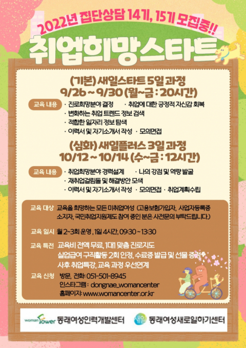 동래여성인력개발센터, 경력단절 여성 취업을 위한 ‘집단상담 취업희망 스타트’ 진행