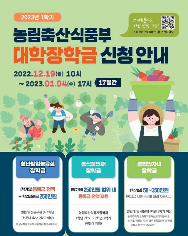 농식품 분야 대학 장학생 4500명 선발…청년 인재 육성 목표