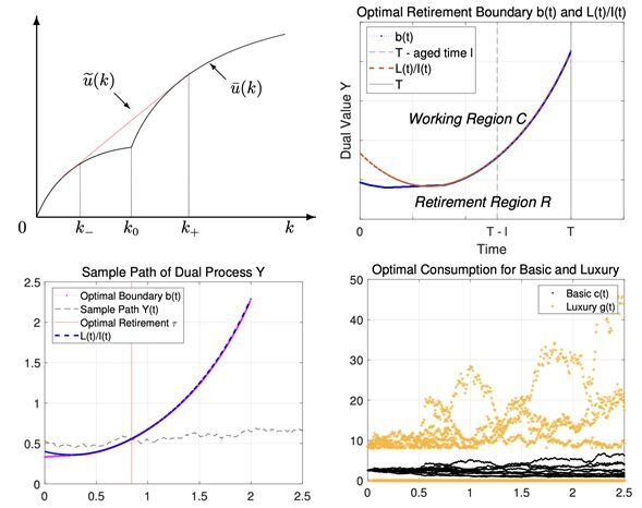 **2026년 AI 기반 초개인화 금융 비서: 똑똑한 소비 & 자산 관리 최적화 가이드** 관련자료 2