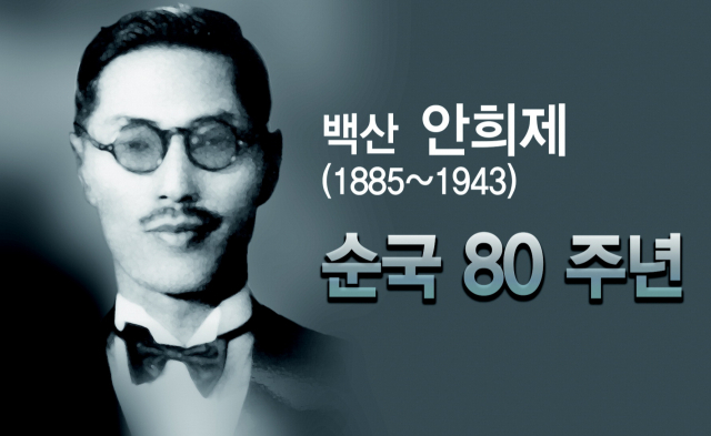[밀물썰물] 백산 안희제 순국 80주년