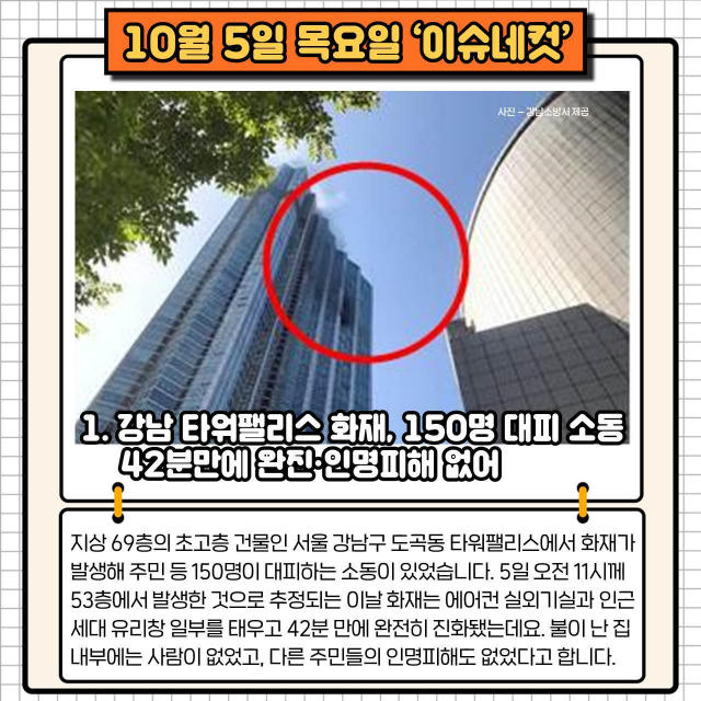 강남 타워팰리스 53층서 화재, 150명 대피 소동…인명피해 없어[이슈네컷]
