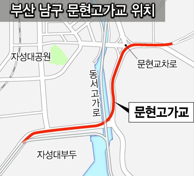 동력 잃은 문현고가교 철거, 주민 설문조사로 재시동