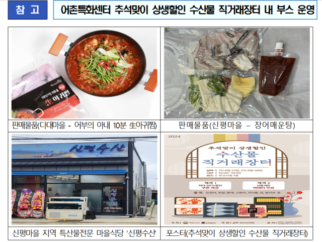 수산공단 부산어촌특화지원센터 ‘추석맞이 수산물 직거래장터’ 참가