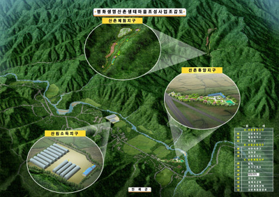 [인제]전국 제일 ‘산촌생태마을’ 조성