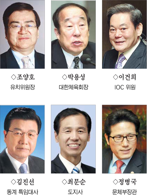 6명의 유치 리더가 뛴다