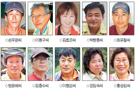 [新 강원기행] 곡촌마을 사람들