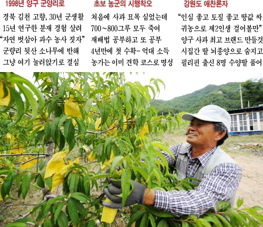 [Week+ 사람이 좋다 강원도가 좋다]사과농사로 대박 터진 에덴농원 김수용씨