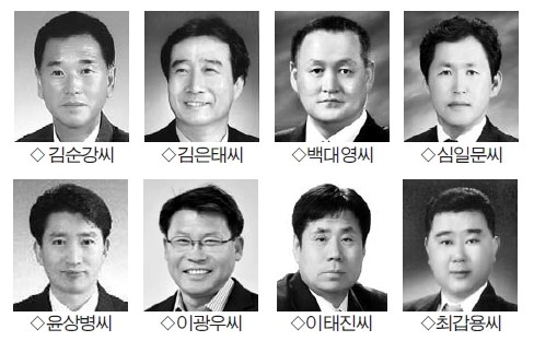 [삼척]삼척시의원 보선 8명 후보자 등록