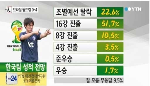 釉뚮씪吏 썡뱶而 寃쎄린씪젙쒗븳援 18씪 삤쟾 7떆 윭떆븘 泥 寃쎄린