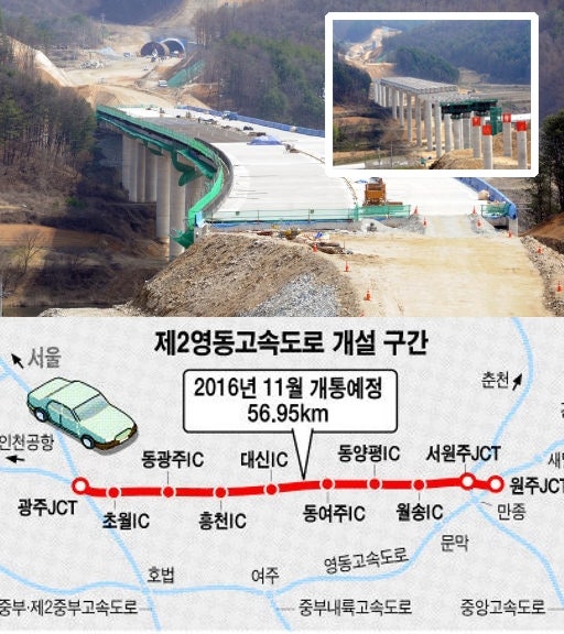 서울~원주 ....올11월에 자동차로 54분시대 열린다 | 인스티즈