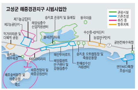 고성군 국내 최초 해중경관지구 지정