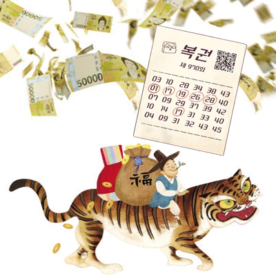 [대박 꿈꾸는 설]407억 로또 당첨자는 어디서 무엇을 하고 있을까