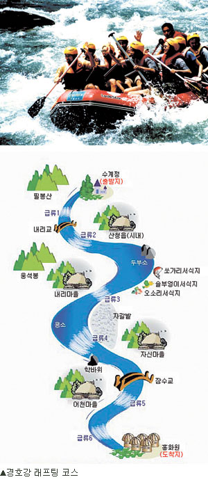 [가자! 여름속으로]래프팅