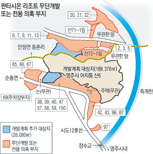 판타시온, 10만㎡ 이상 무단개발 의혹