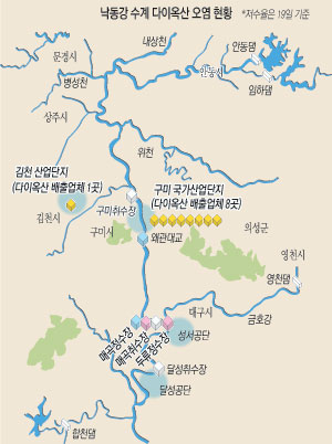 [낙동강 오염 언제까지] (상)되풀이 되는 사고