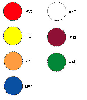 [색깔]색깔을 통해 본 당신의 성격은?