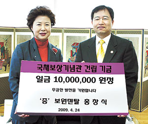 (주)보원덴탈, 국채보상운동 기념관 건립 성금