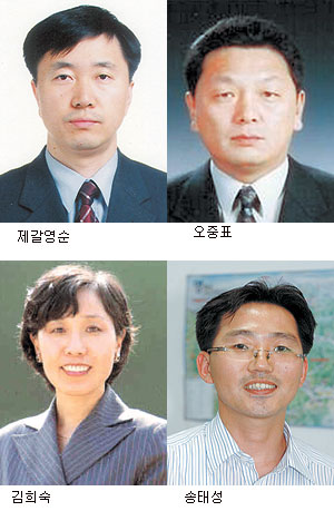 제갈영순 경일대 교수 등 경북과학大賞 수상
