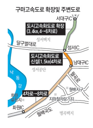 상습정체 화원IC∼성서IC, 6월 확 뚫린다