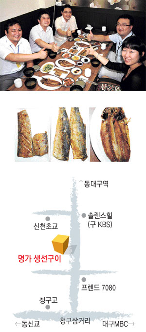 [우리 직장 단골집] (23)대구경북디자인센터 전략기획실 ‘명가 생선구이’
