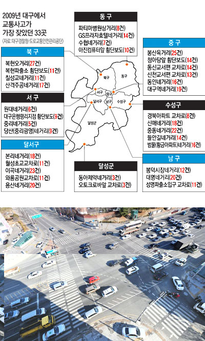 복현오거리·봉산육거리·이곡네거리 위험지대