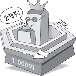 대구경북 2개사 코스닥 황제주 등극 노린다