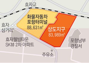 삼일화물 이미지