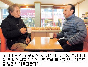 [골리앗과 맞장 대구의 빵집] 대구 빵집의 역사