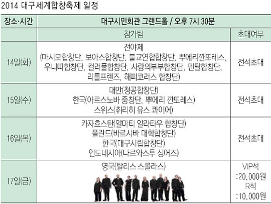소리 화음…14~17일 대구세계합창축제