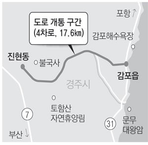 감포가는 길 빨라졌다‥경주∼감포 17.64㎞ 10분 단축