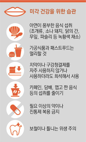 미각 장애-달고 매운 음식 집착…혹시 미각이  변해서?