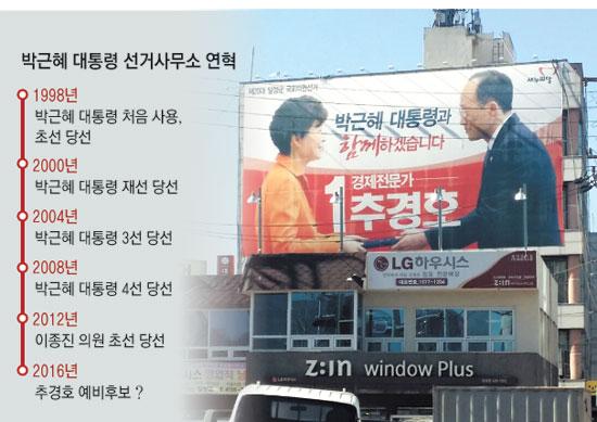 추경호 사무소 대구 최고 명당…박 대통령 초선 때부터 사용한 곳