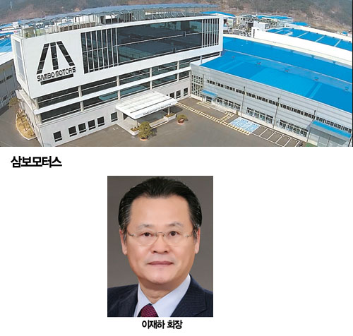 [불황 딛고 약진하는 대구 기업] 삼보모터스-대동공업-엔유씨전자