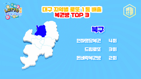 [로또 명당] 대구 1등 당첨 복권방, 달서구 28곳으로 최다