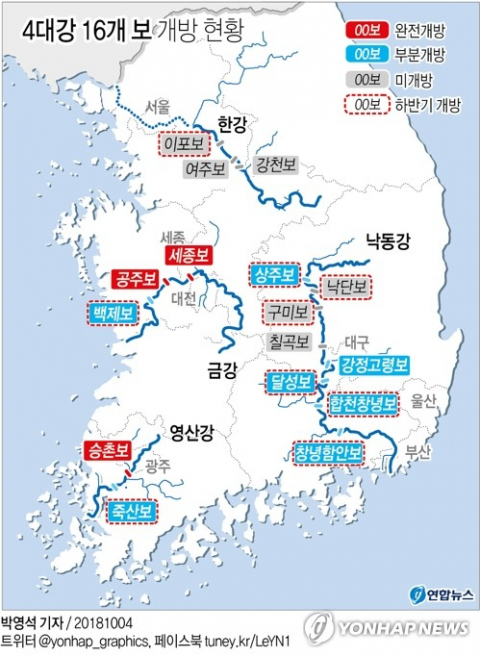 4대강 보 개방 확대… 낙동강 낙단·구미보 등 수문 열어 7개 개방