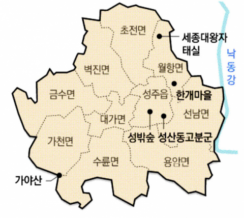 [성주 생활사 스토리텔링] <1> 별고을 이야기