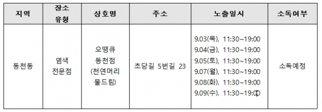 경주시, 장뇌삼 설명회 참석 확진자 동선 공개