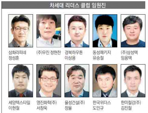 사단법인 차세대 리더스 클럽, 회원 모집·현황