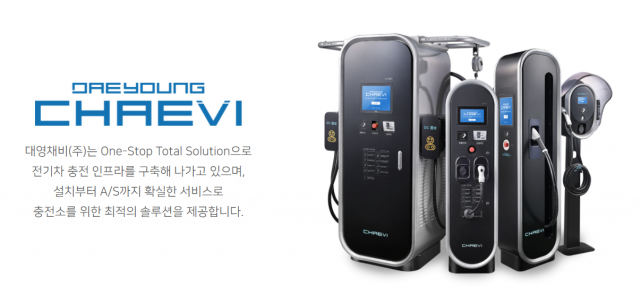그린뉴딜 유망기업, 대영채비·세성 등 선정