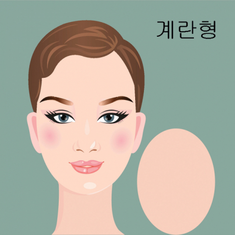 [김미정의 뷰티라이프] 얼굴 유형별 어울리는 헤어스타일