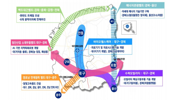 미래신산업 중심 글로벌 도시 대구, 청사진 제시…올해만 2조원 투입한다