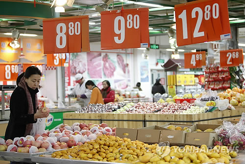 CHINA INFLATION