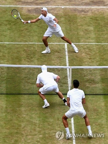 BRITAIN TENNIS WIMBLEDON 2017 GRAND SLAM