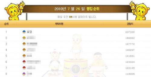 온라인게임, 여성이용자 파워UP…‘여인천하’